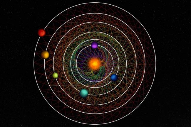 Desvendado sistema raro de seis exoplanetas
