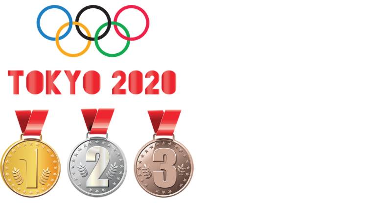 Tóquio Jogos Olímpicos 2020 - 2021