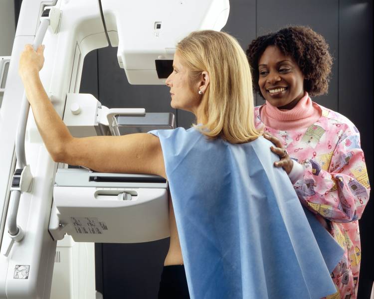 Cancro mamário: a importância da prevenção e do autocuidado